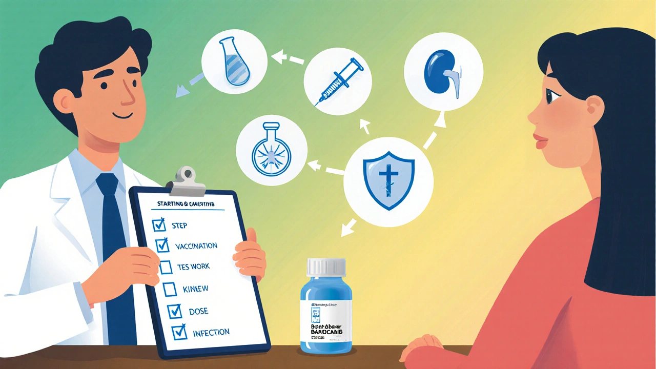 Cartoon of doctor and patient reviewing a Baricitinib start‑up checklist with icons.