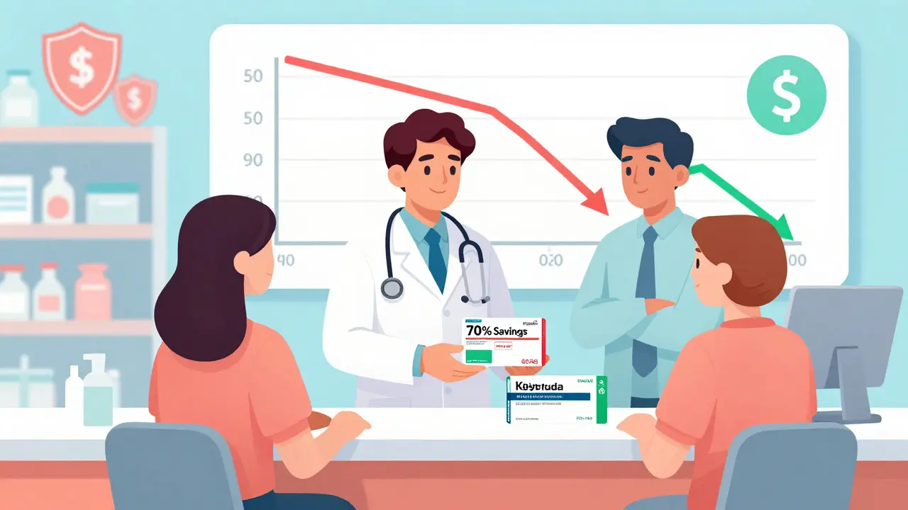 A pharmacist hands a patient a biosimilar drug box with '70% Savings' while discounted original medication sits behind, surrounded by insurance icons.